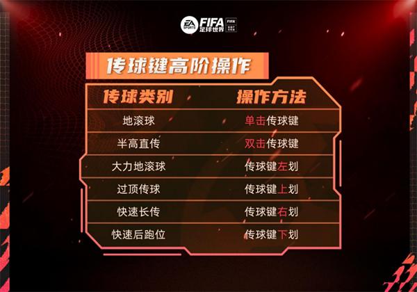 2024fc足球世界最新版本下载,足球手游,竞技手游,fc足球世界