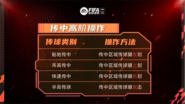 2024fc足球世界最新版本下载,足球手游,竞技手游,fc足球世界