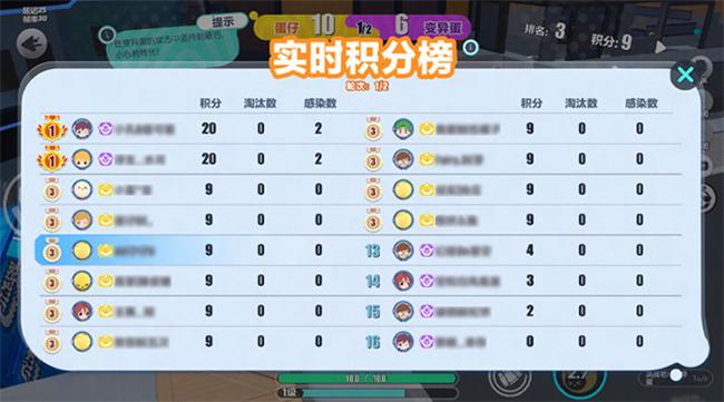2024蛋仔派对官方下载,闯关游戏,蛋仔派对,竞技游戏
