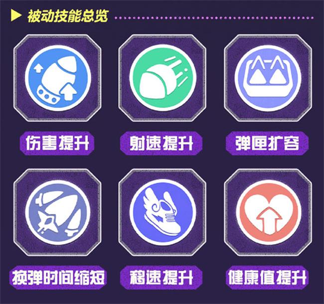 2024蛋仔派对官方下载,闯关游戏,蛋仔派对,竞技游戏