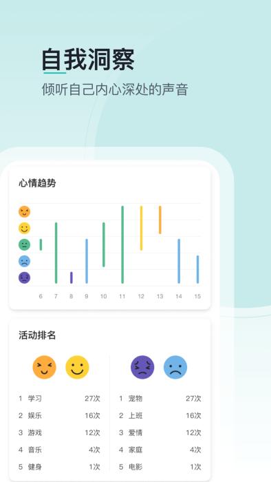 壹象限app下载,壹象限,习惯app,心理app