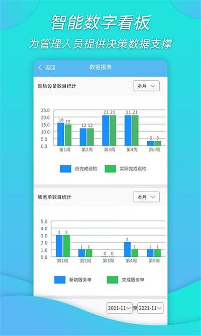 工厂维保手机版下载,工厂维保,办公app